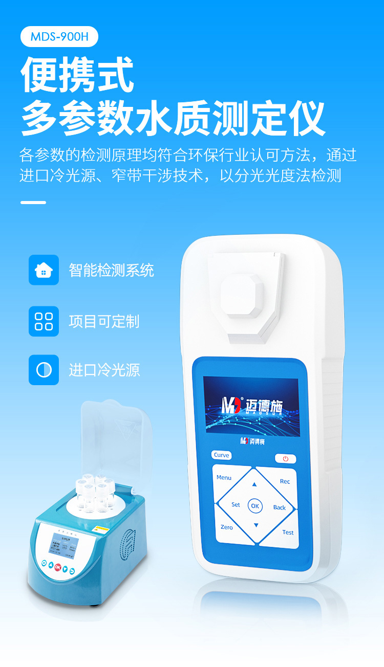 1662720963534337.jpg 多參數.jpg